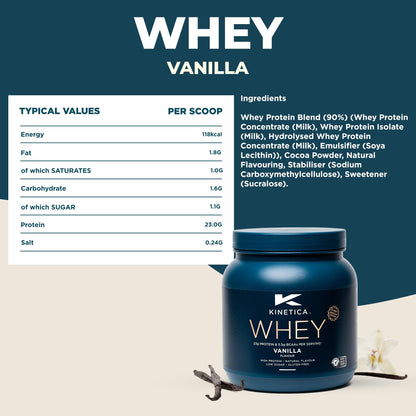 Kinetica Vanilla Whey Protein Powder - 2.27kg - 23g Protein per Serving - 76 Servings