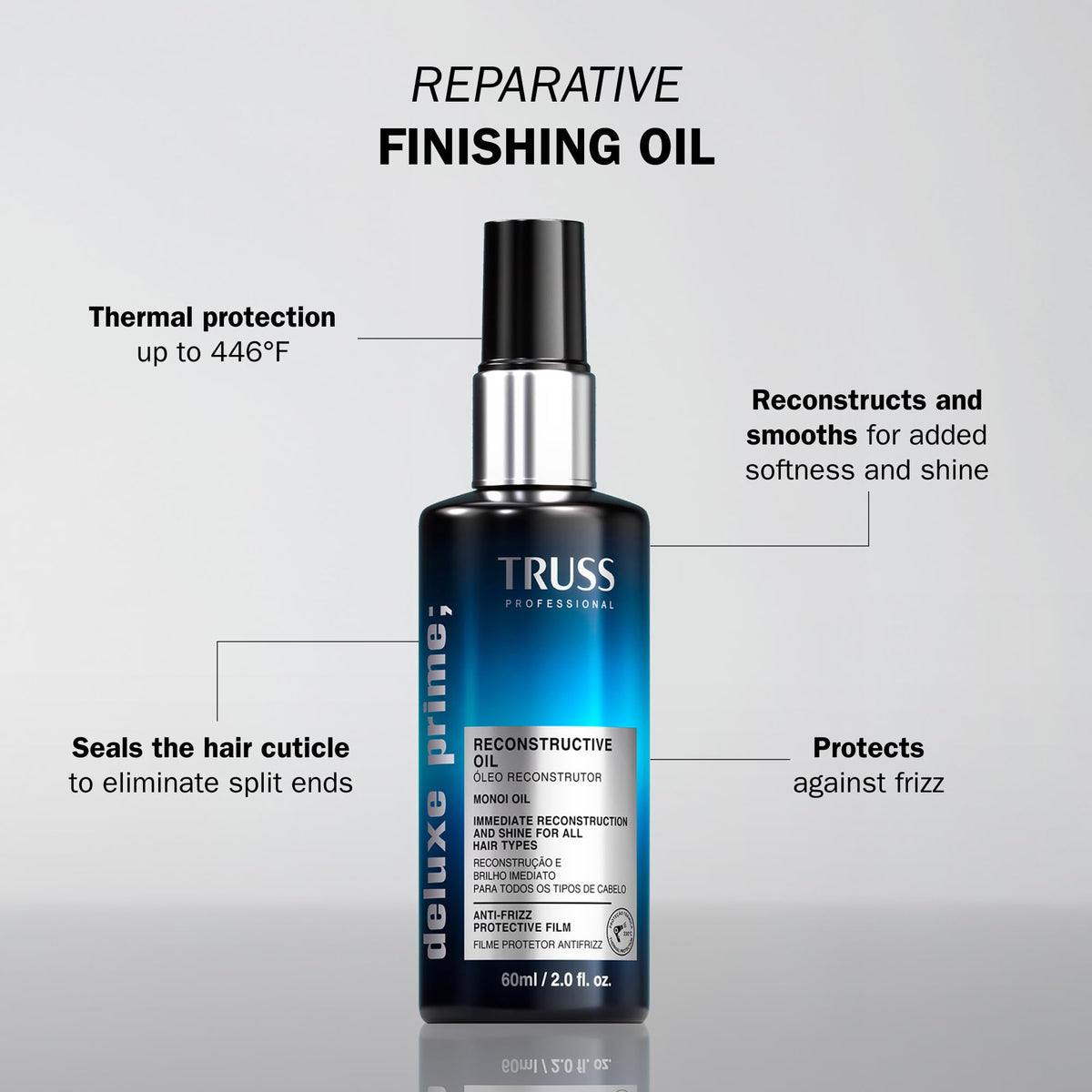TRUSS Deluxe Prime Reconstructive Hair Oil for Damaged Hair - Split End Repair Treatment with Heat Protection & Frizz Control - Seals Cuticle for Strength & Softness (2 Fl oz)