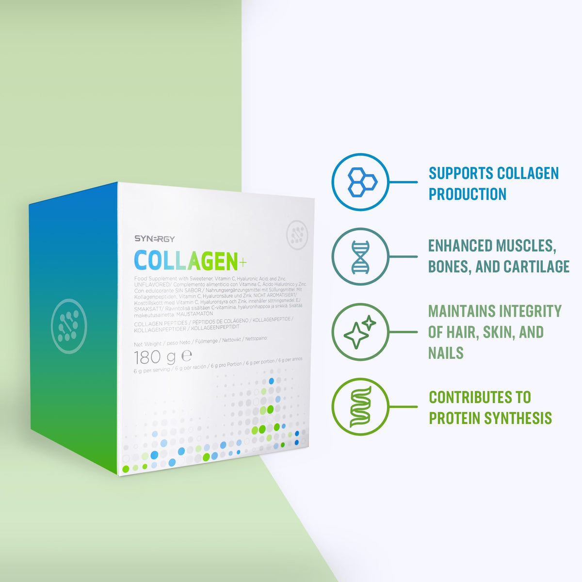 Synergy Worldwide Collagen+ 30 doses - 5810mg Collagen with Vitamin C, Hyaluronic Acid and Zinc