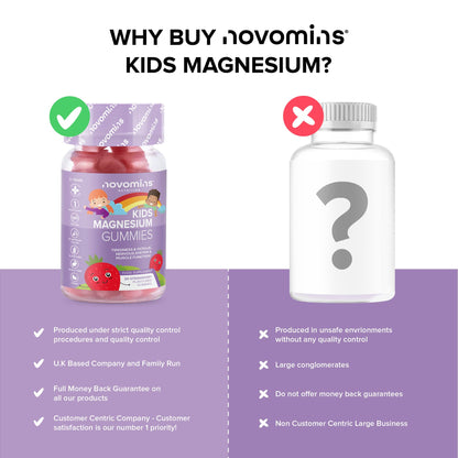 Kids Magnesium Gummies - Vegan - 1 Month Supply - Childrens Supplements - 30 Chewa