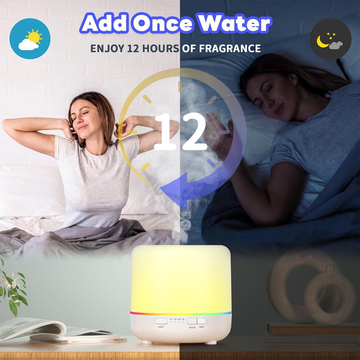 Otheya Scent Essential Oil Diffuser 2 Pack 200 ML Ultrasonic Cool Mist Humidifiers and Aroma Diffuser