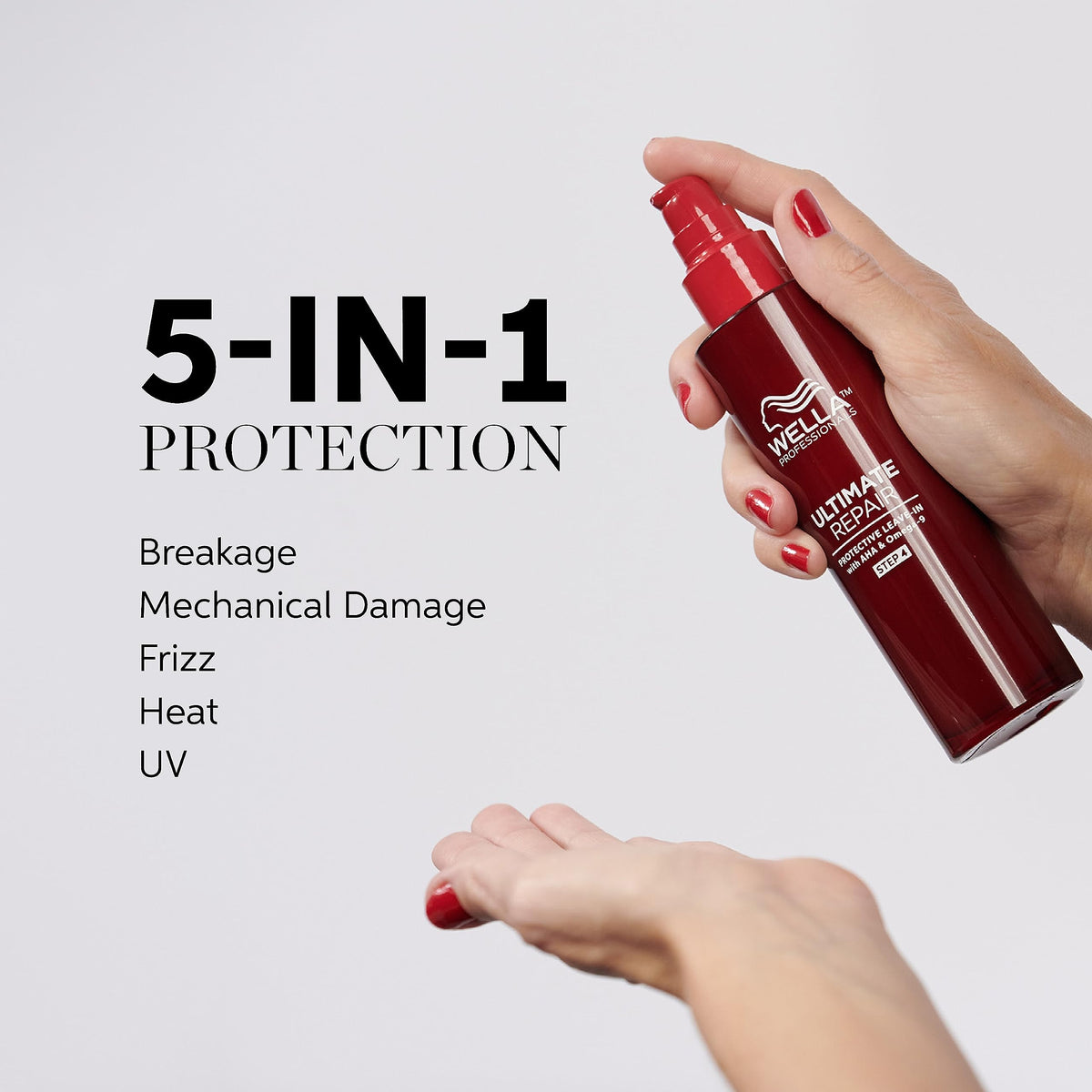 Wella Professionals ULTIMATE REPAIR Protective Leave-In Treatment for Damaged Hair - Thermal, UV Protection - Repairs & Smoothens - For All Hair Types - 4.7 Fl Oz