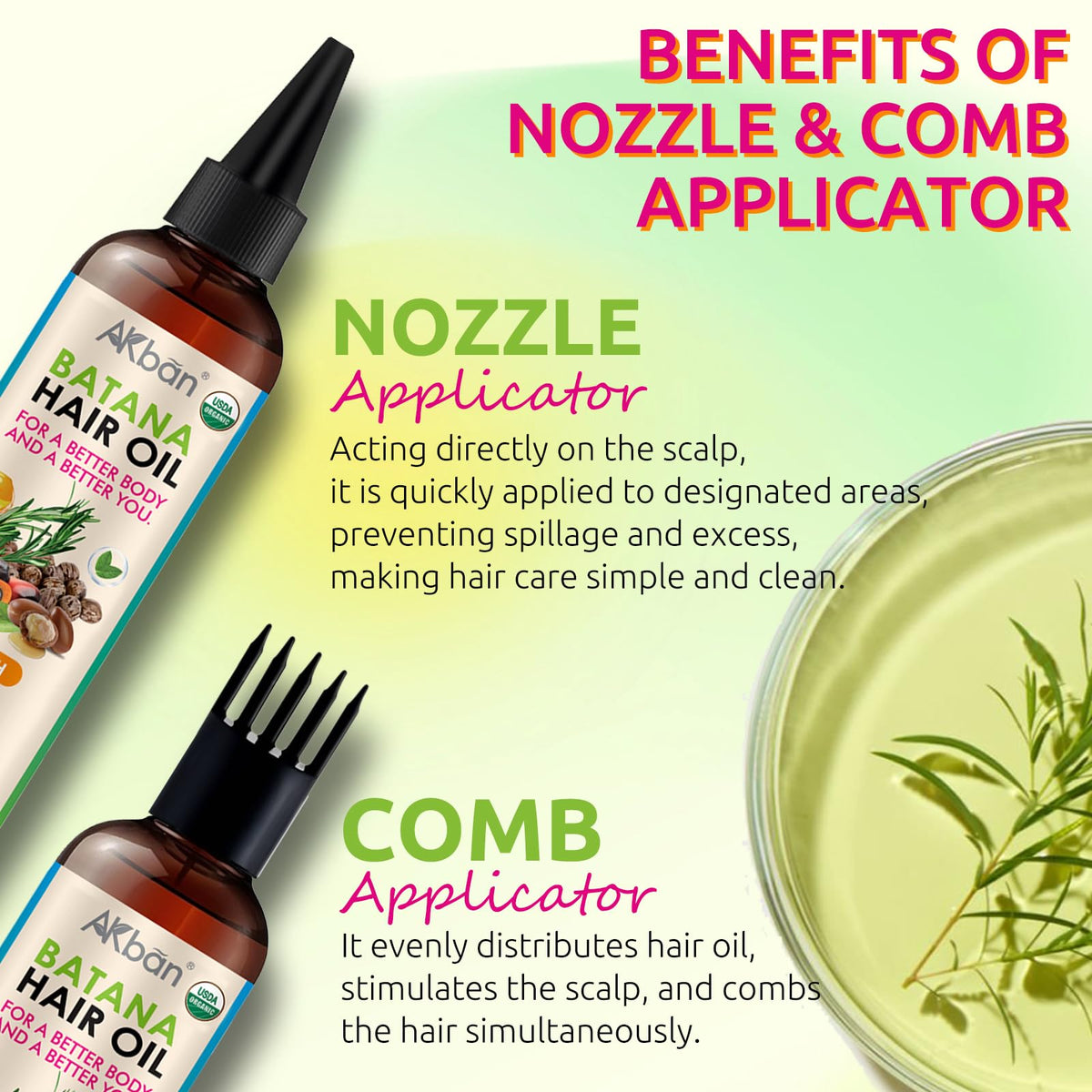 AKBAN Blend of Pure Batana Oil for Hair Growth With Castor, Rosemary, Infused With Biotin, Keratin & Vitamin E, Blend of Effective Hair Oils for Hair Growth-Strengthening Treatment for Healthy Hair