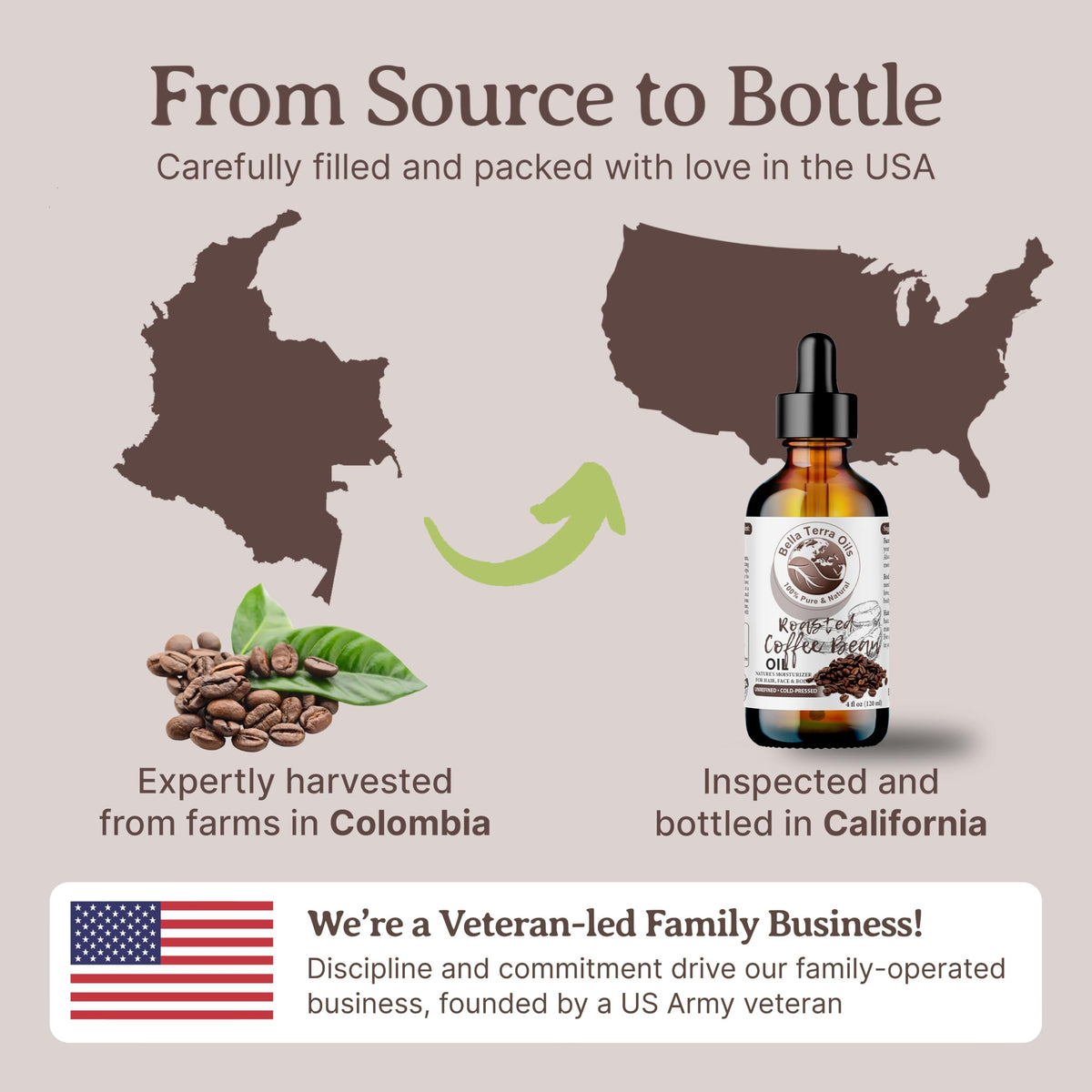 Bella Terra Oils - Roasted Bean Oil 8 oz - Pure Extract from Roasted Seeds, Enriched with Fatty Acids, An Elixir for Skin