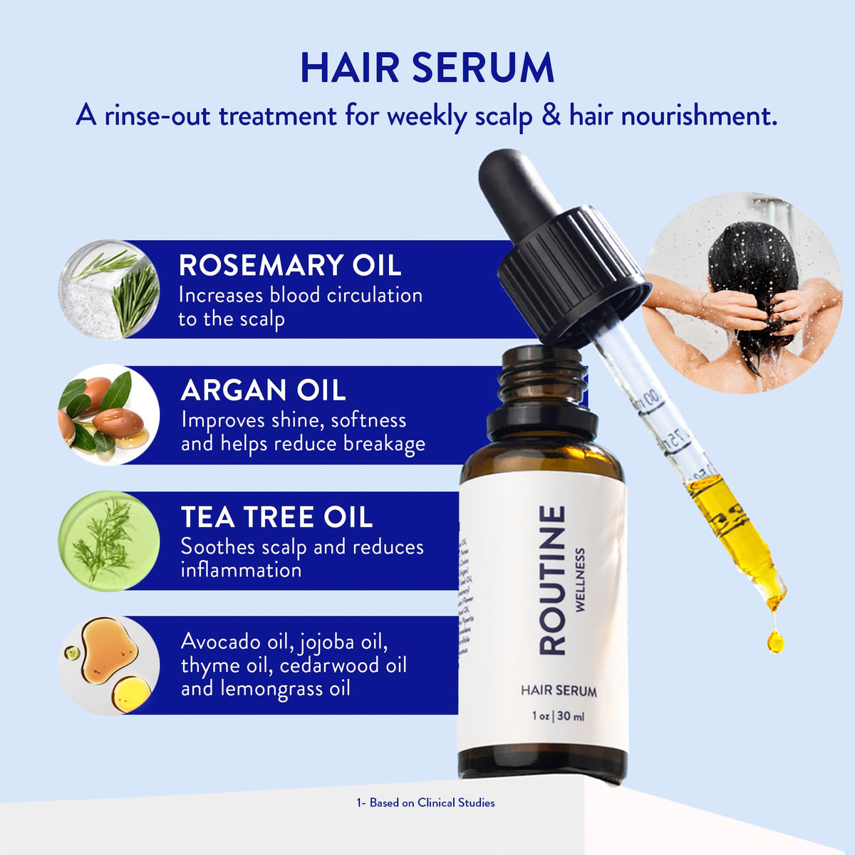 Routine Wellness Hair Oil for Thinning Hair - Rosemary, Argan & Tea Tree Oils for Softer Hair, Frizz Control, Healthy Shine & Scalp Nourishment - 3 Pack