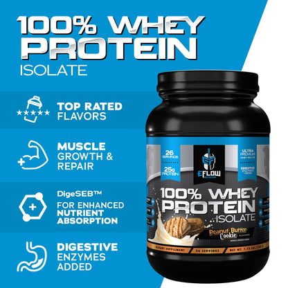 eFlow Nutrition 100% Whey Protein Isolate - Lactose-Free Digestive Enzymes Added