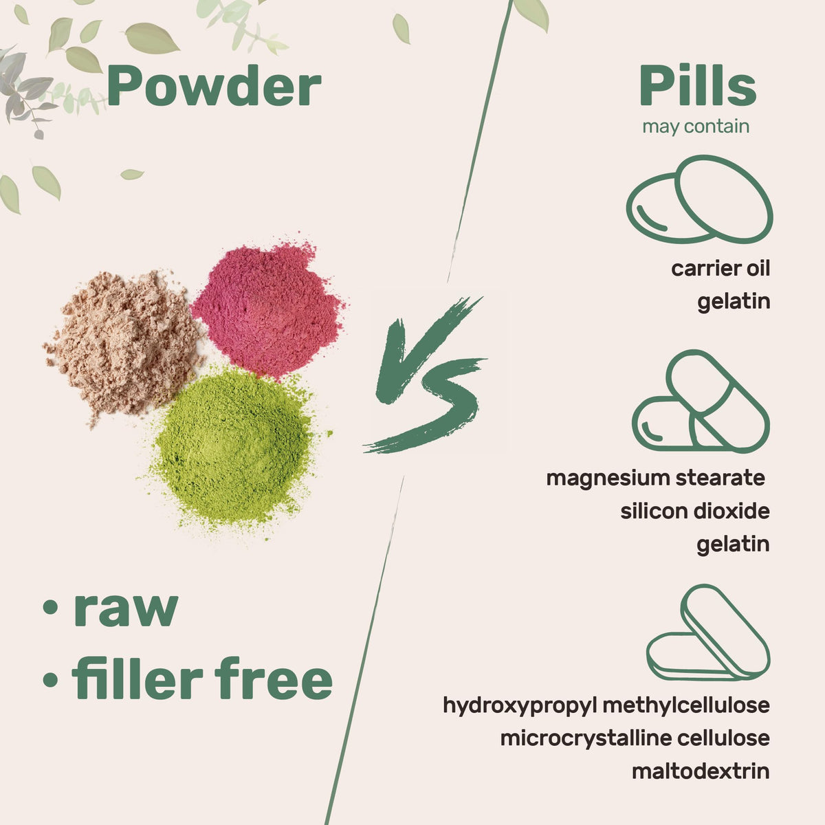 Micro Ingredients Organic Mega Mushroom Powder, 5oz (141 Days Supply) - 10-in-1 with Chaga, Lion’s Mane, Cordyceps & More - Great for Smoothies & Daily Use - Non-GMO, Vegan Friendly