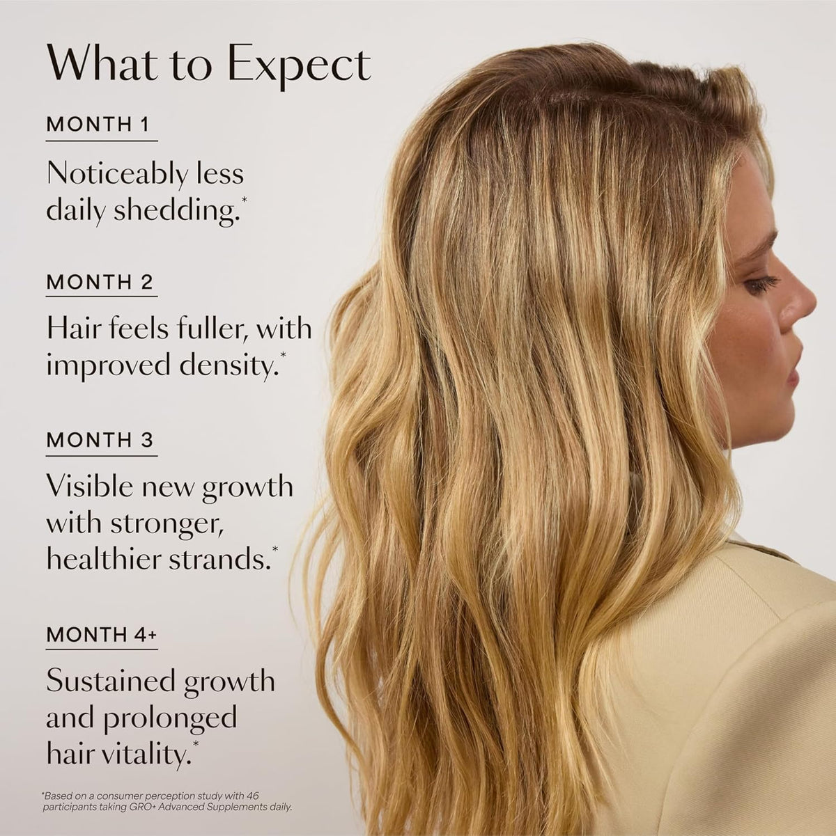 VEGAMOUR GRO+ Advanced Hair Growth and Density Supplement Refill