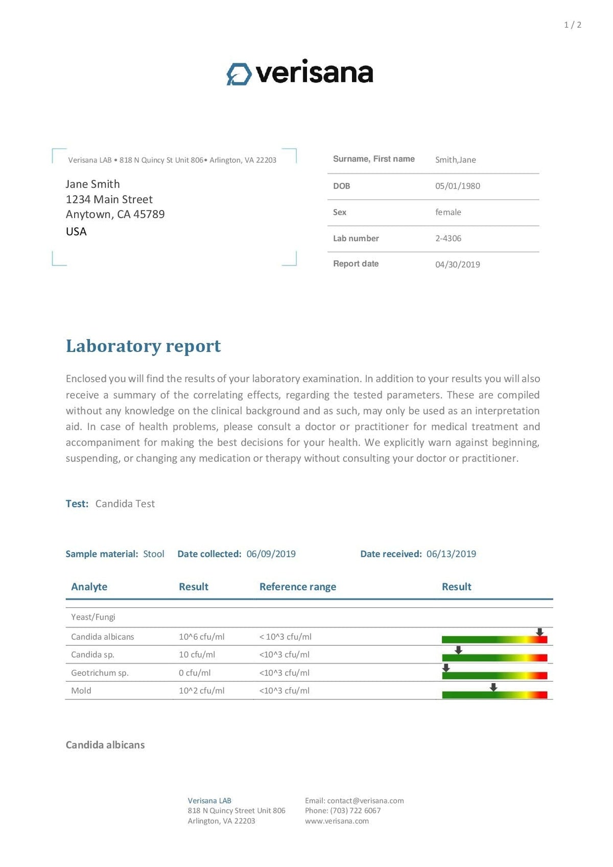 Candida Test - Lab Testing Kit for Diagnosing Candida albicans, Yeast Infection, Geotrichum spec
