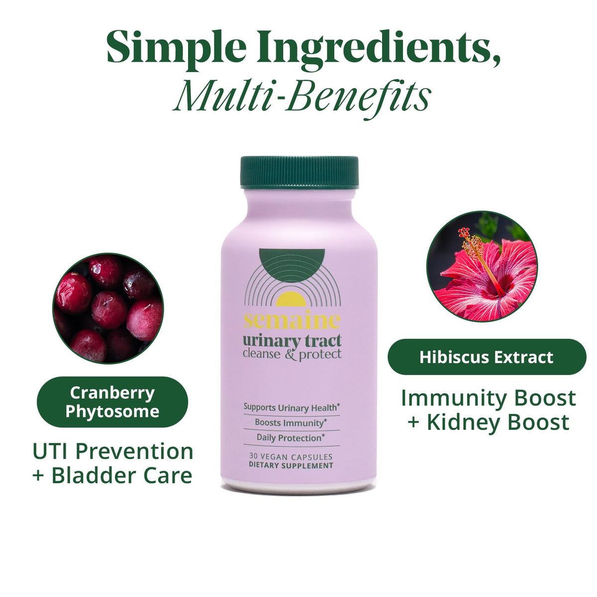 Peri/Menopause & Bladder Health Bundle - 1 Month Supply