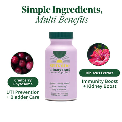 Peri/Menopause & Bladder Health Bundle - 1 Month Supply