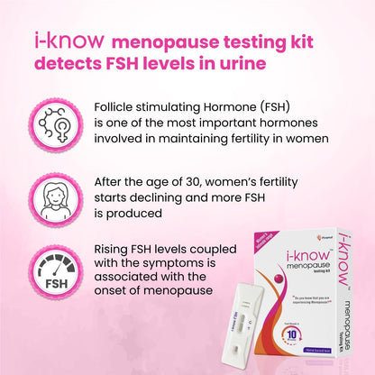 Eleven Zone Menopause Testing kit - for Women Facing Menopause Symptoms Like hot Flashes
