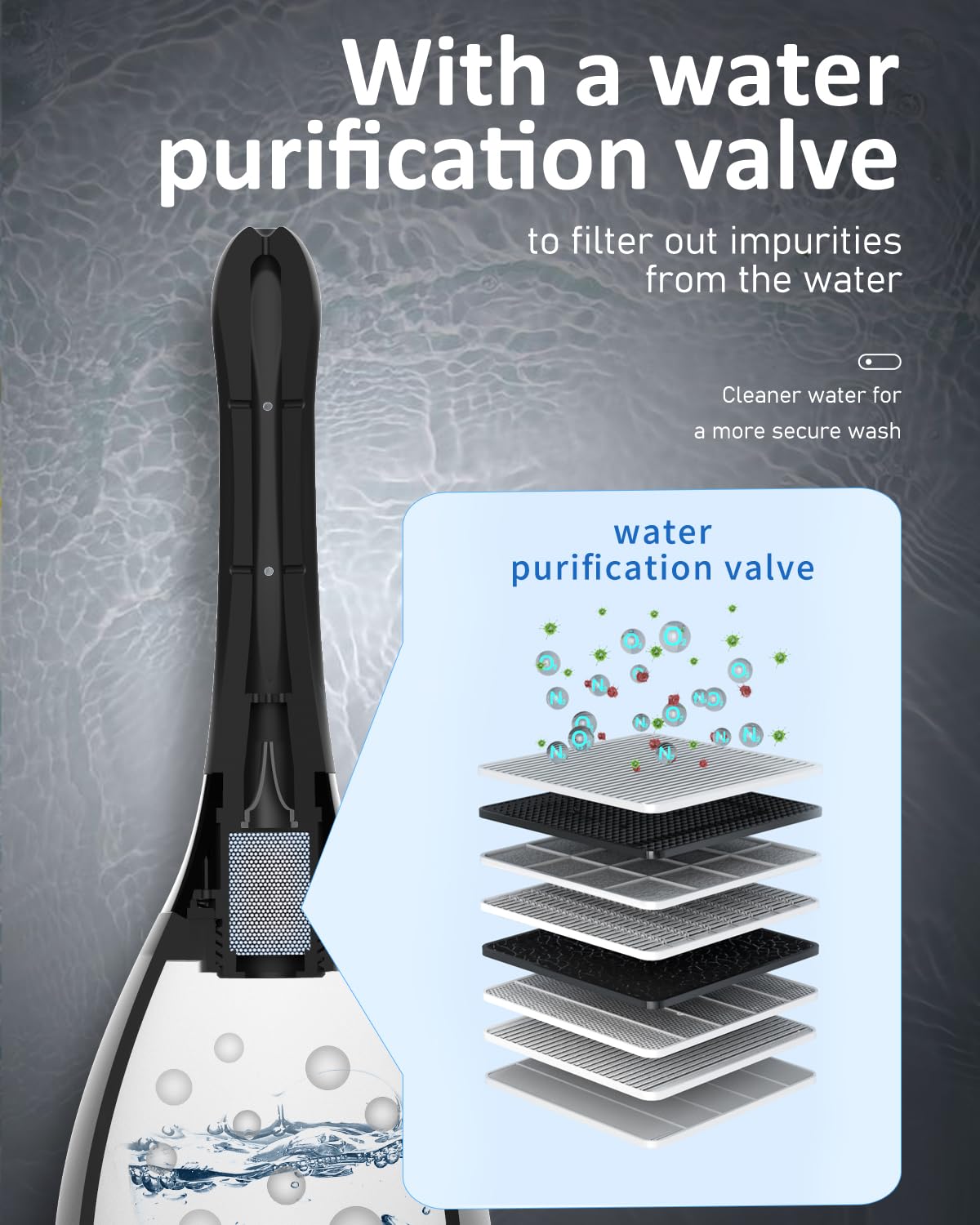 Enema Douche Anti Back-Flow, Amal Douche Connected to Shower Hole,Enema Bulb with 7 Spouts