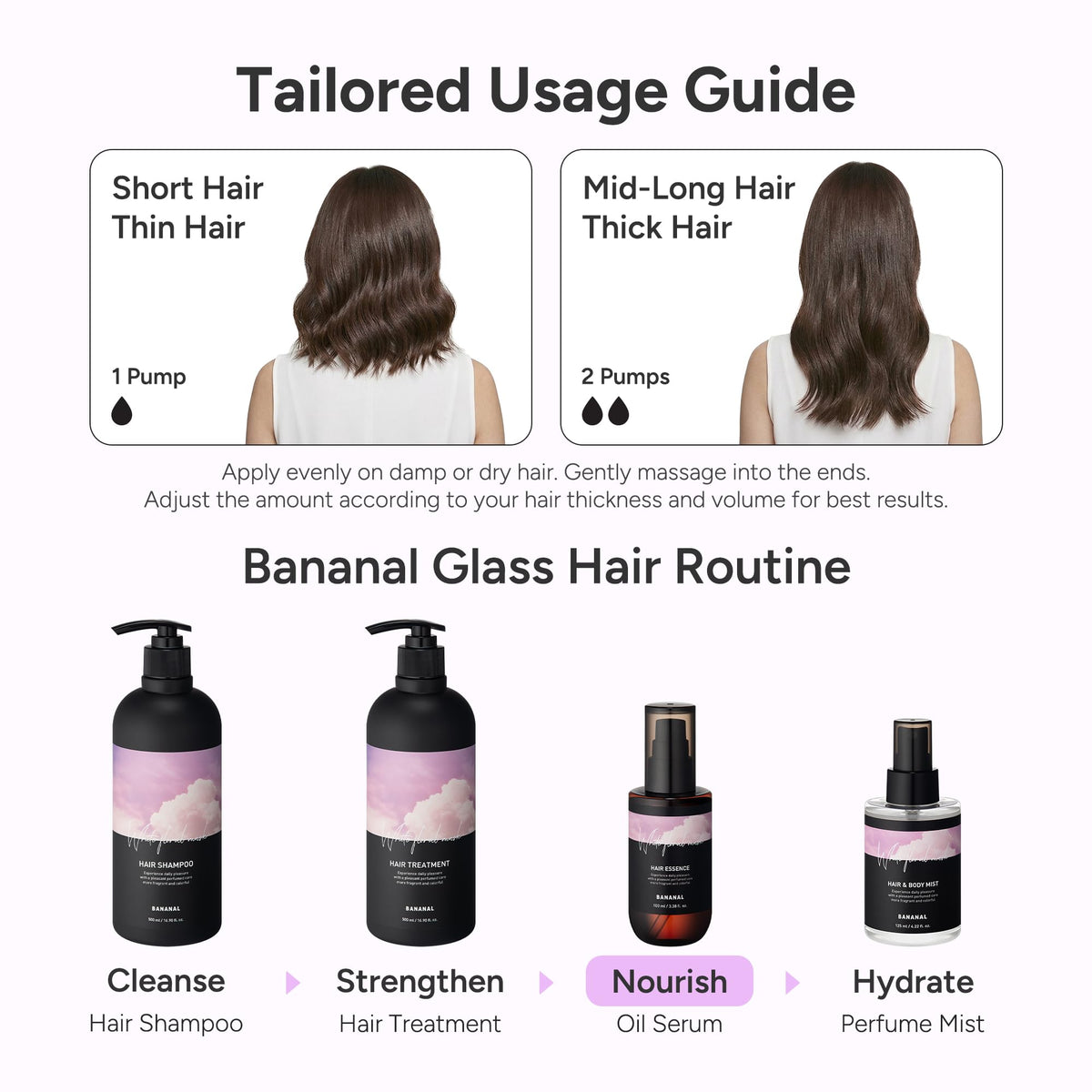 BANANAL 2-in-1 Hair Serum & Perfume Oil - Korean Hair Care, Moroccan Argan Oil & 12 Amino Acids for Dry Damaged Hair, Anti-Frizz Glass Hair Shine, Paraben-Free, White Floral Musk, 3.38 fl oz