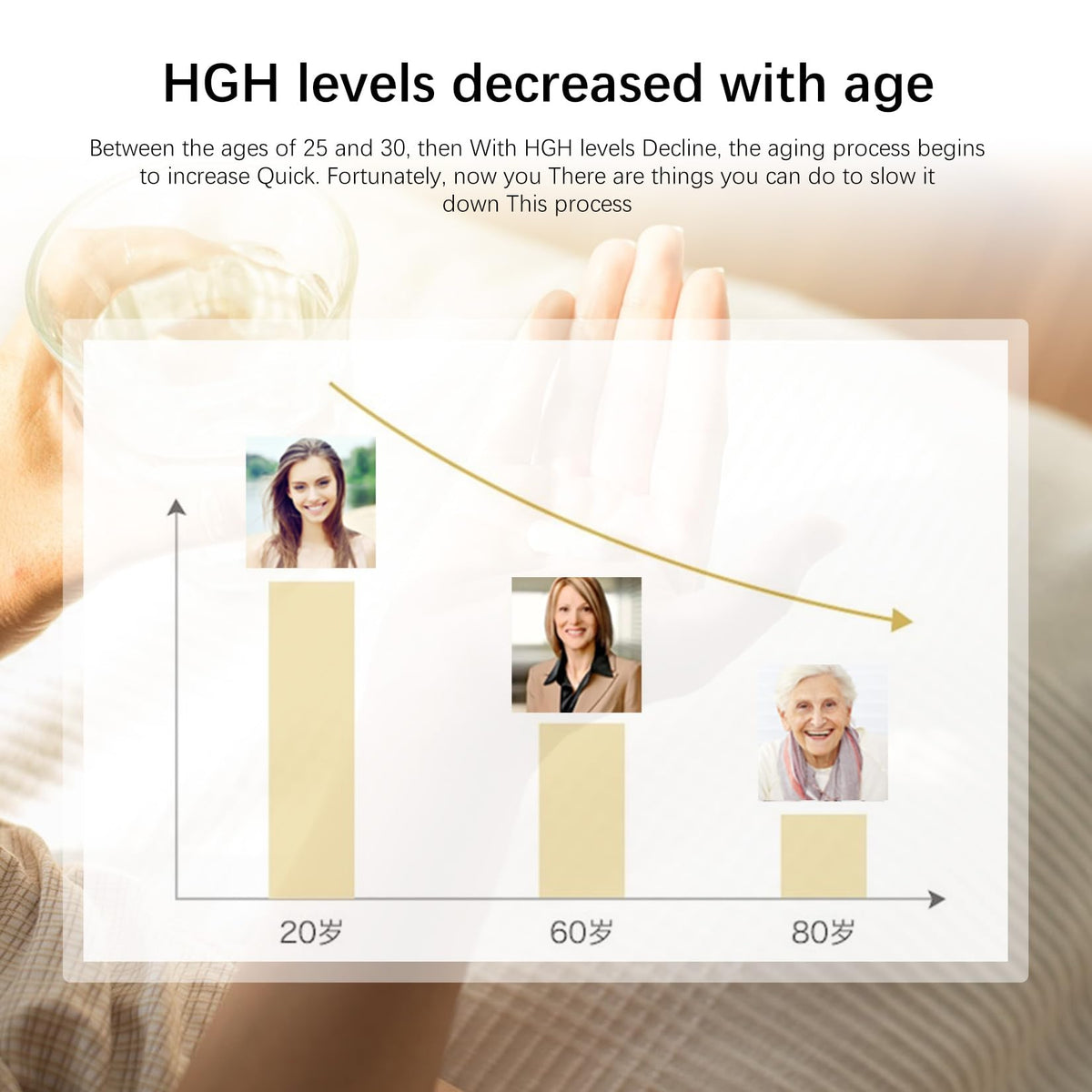 AGELESS: UltraMAX Gold Capsules, HGH Anti-Aging Supplement for Women, Slows