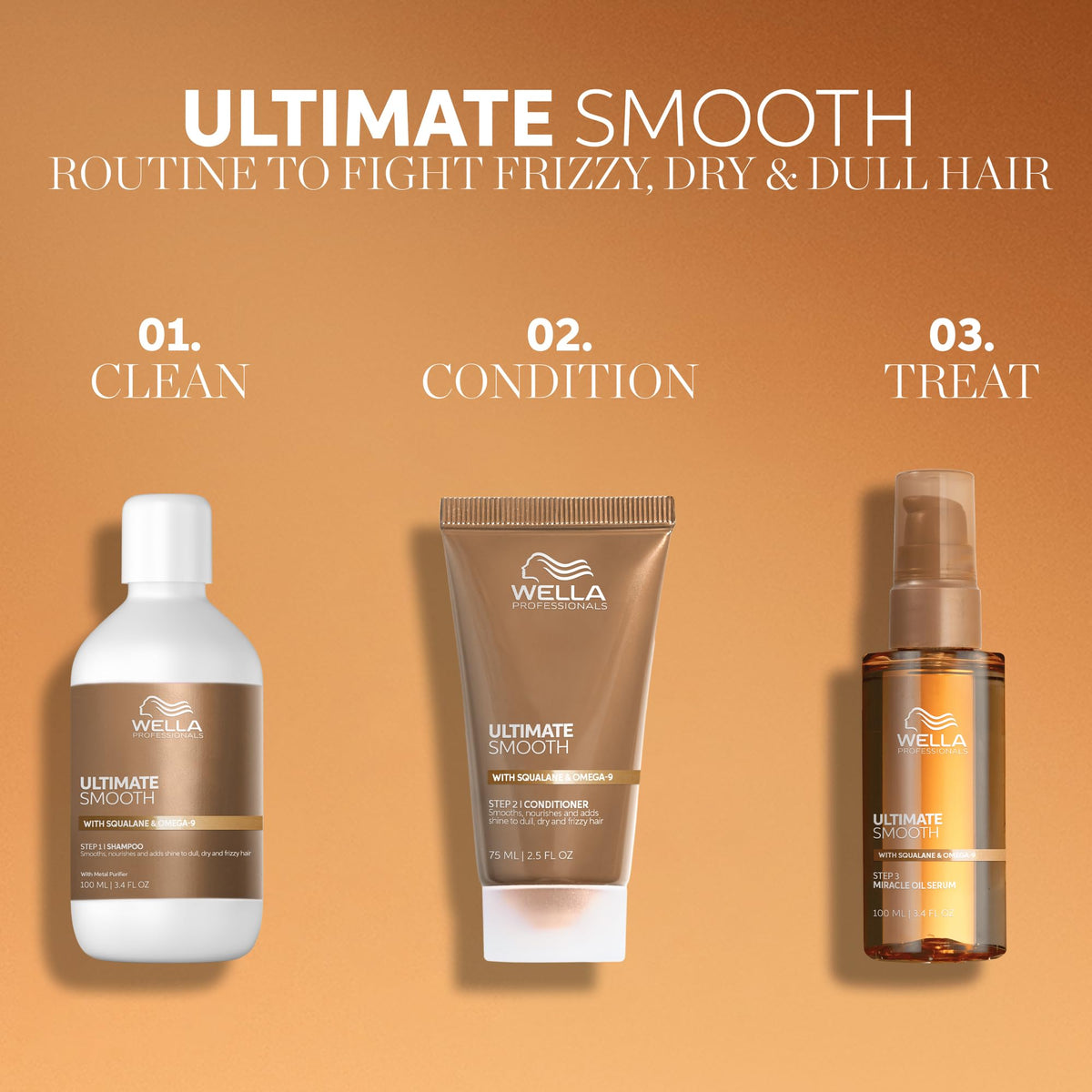 Wella Professionals Ultimate Smooth Frizz-Free Favorites Kit