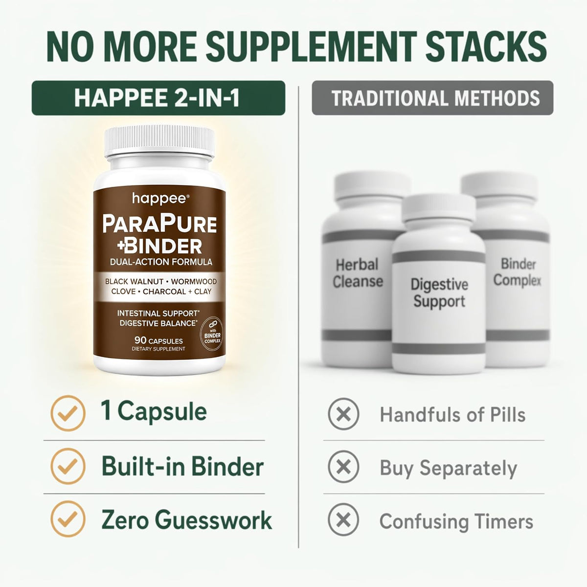 Happee ParaPure Cleanse with Binder for Humans, Intestinal Support, 2-in-1 - Wormwood, Black Walnut, Clove with Charcoal Binder for Digestive Balance (No Stack Needed) 90 Capsules
