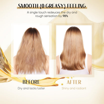 GREEONIL 24K Gold Argan, Coconut, and Olive Oil Serum for Frizz Control, Shine, and Split End Repair - Nourishing Hair Treatment with Vitamin E, 2.02 fl oz, 60ml
