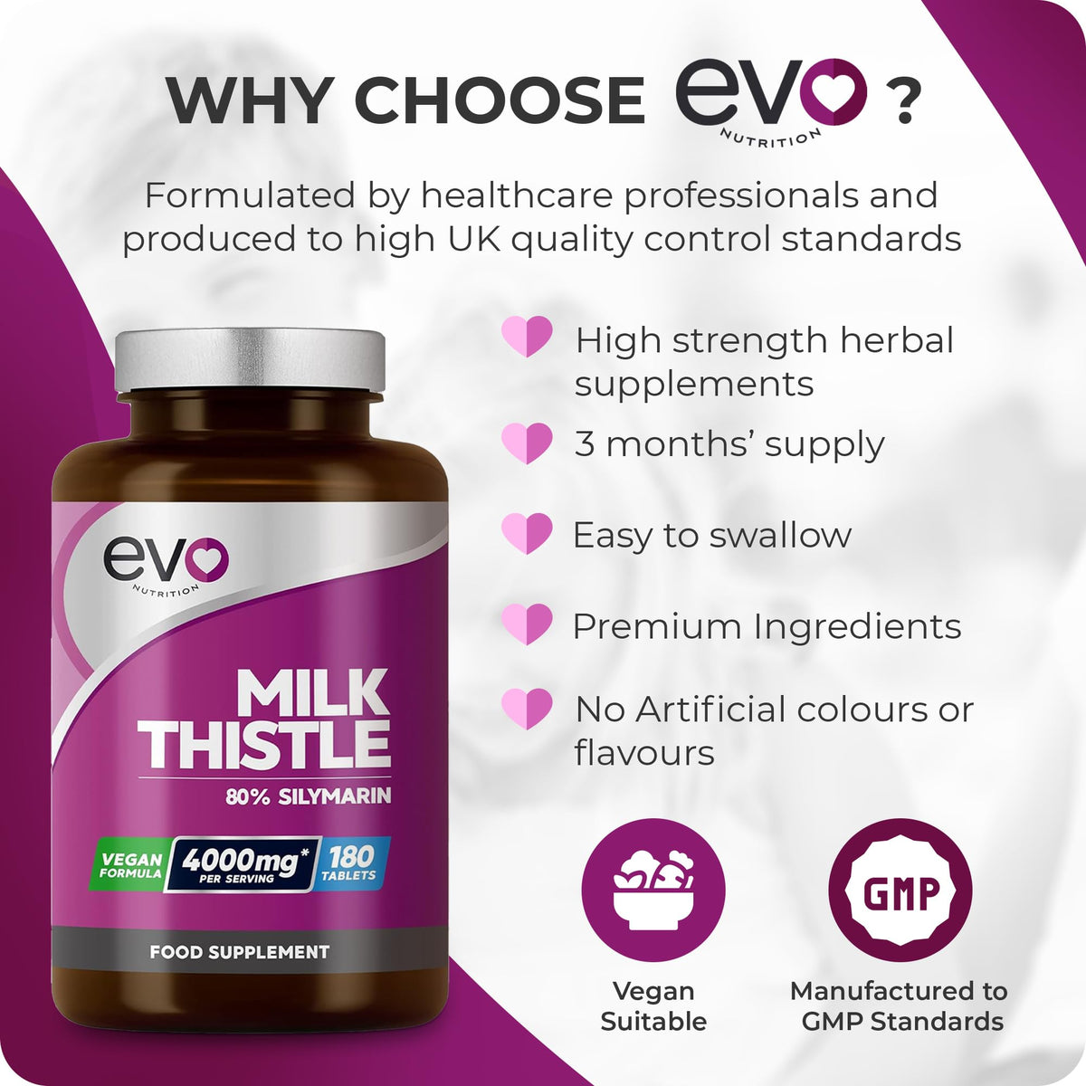 Milk Thistle Tablets 4000mg - 80% Silymarin - 180 Tablets - High Strength Vegan Supple