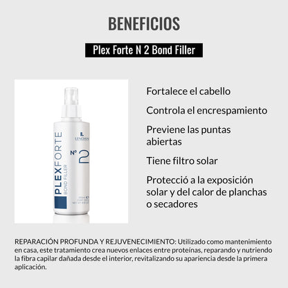 Lendan - Damaged Hair Repair Treatment - Plex Forte Nº2 Bond Filler - 200 ml - Strengthens Hair - Nourishes and Repairs Damaged Hair - Preserves Color Longer - Heat Protector