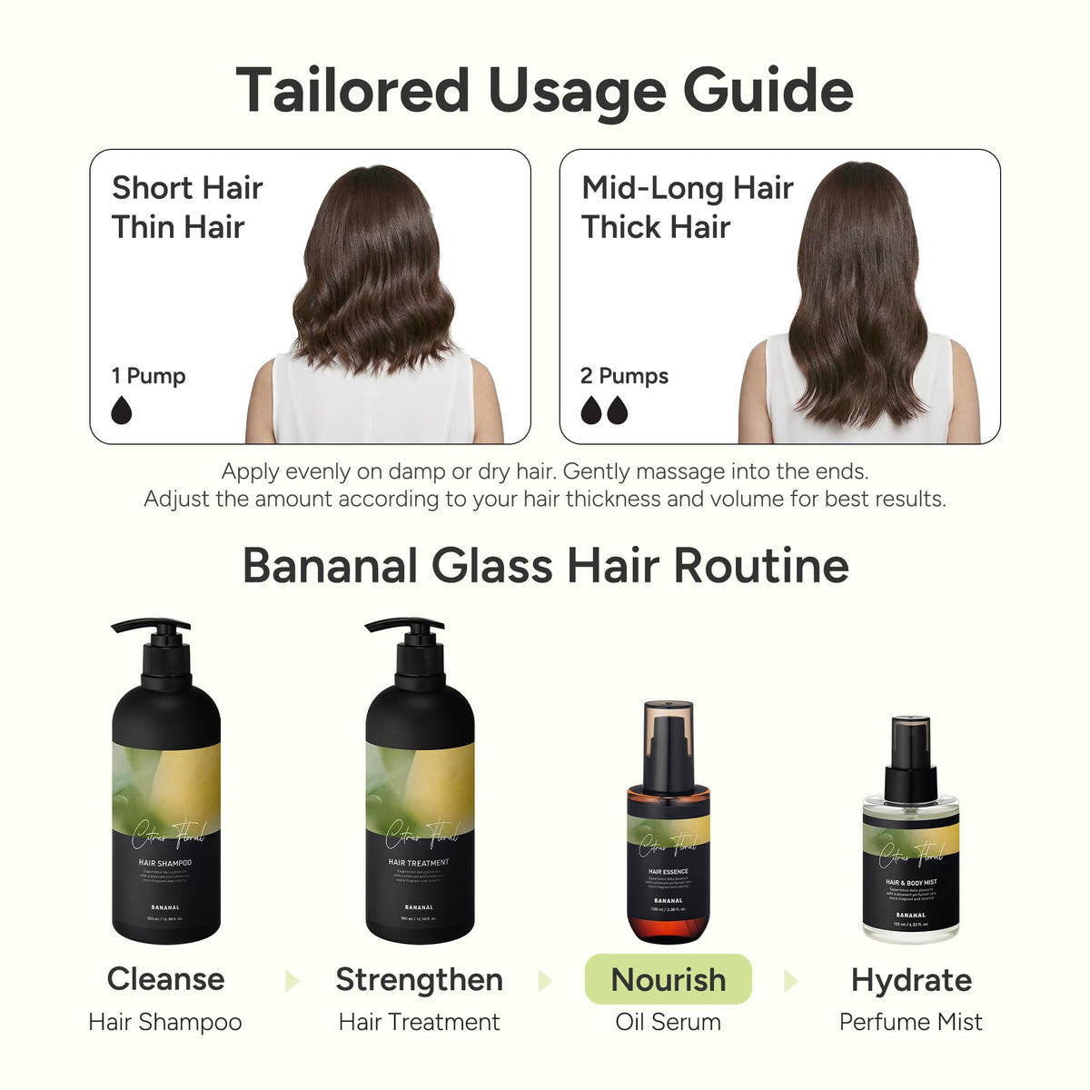 BANANAL 2-in-1 Hair Serum & Perfume Oil - Korean Hair Care, Moroccan Argan Oil & 12 Amino Acids for Dry Damaged Hair, Anti-Frizz Glass Hair Shine, Paraben-Free, Citrus Floral, 3.38 fl oz