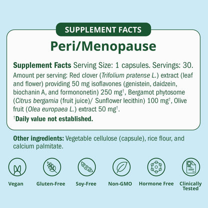 Peri/Menopause & Bladder Health Bundle - 1 Month Supply