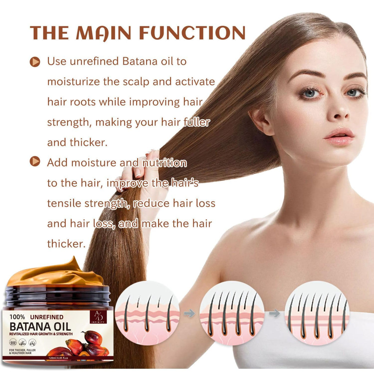 100% Unrefined Raw Batana Oil for Hair Growth Dr. Sebi Organic Pure from Honduras with Keratin, Coffee Extract & Other Ingredients to Enhance Efficacy for Thicker, Strength - Botana Oil 4oz