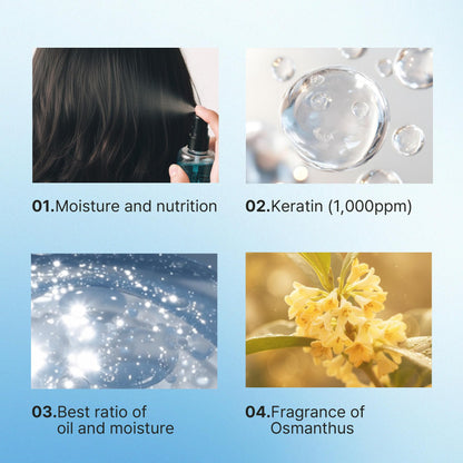 LA'DOR LADOR Keratin Hydrating Anti-Frizz Oil Water Perfume Heat Protectant Hair Mist - Leave-In Treatment Spray for Dry Damaged Hair Korean Haircare 4.4 Fl Oz