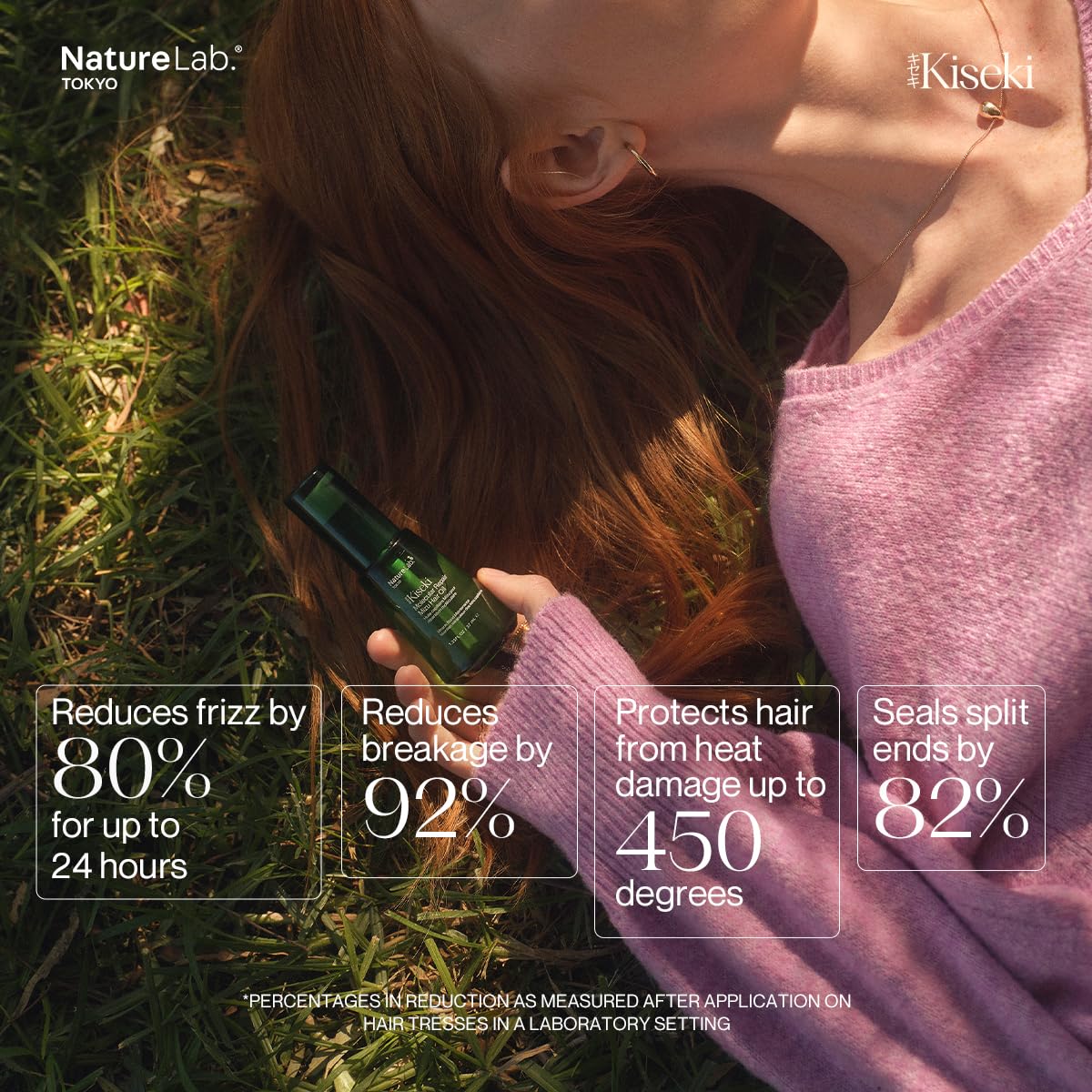 NatureLab.TOKYO Kiseki Molecular Repair Mizu Hair Oil: Weightless Hydrating Hair Serum-Oil - Smooths & Shines Like Glass, Reduces Frizz, Seals Split Ends, Improves Texture, 1.25 oz