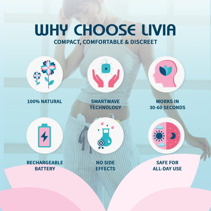 Livia Menstrual Pain Relief Device, Blue-Green - The Off Switch for Period Pain - Portable Unit