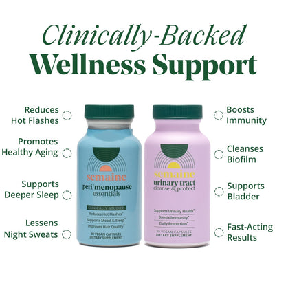 Peri/Menopause & Bladder Health Bundle - 1 Month Supply