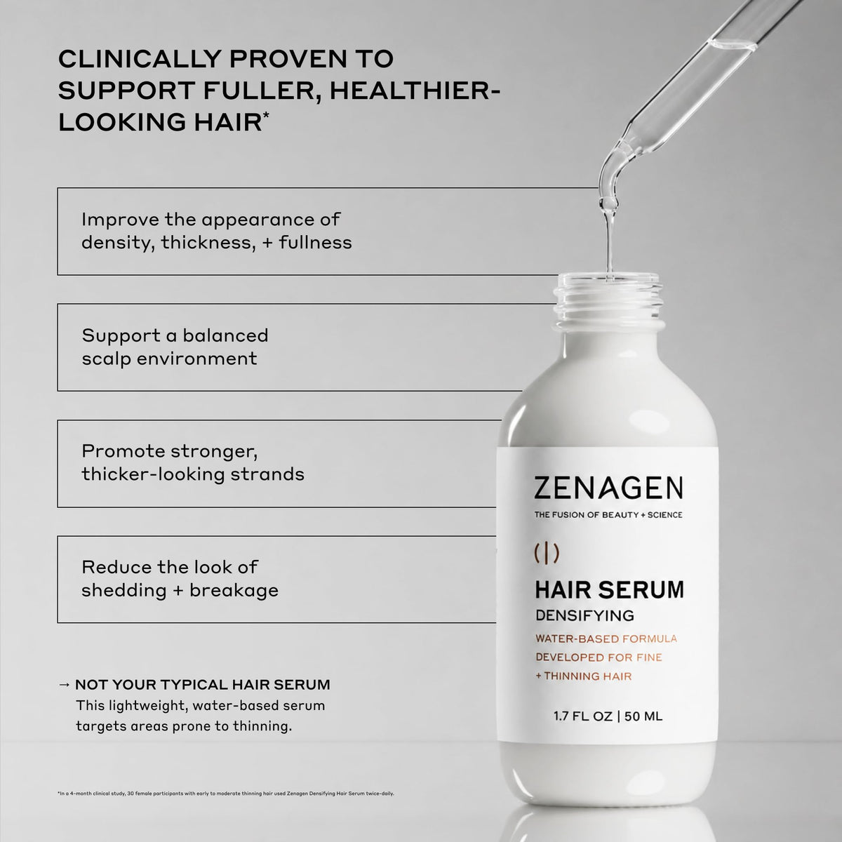 ZENAGEN Densifying Hair Serum for Fine + Thinning Hair - Boosts Hair Density, Strengthens & Nourishes Hair Follicles, Non-Greasy Water-Based Formula, Plant-Based, Vegan, All Hair Types, 1 oz