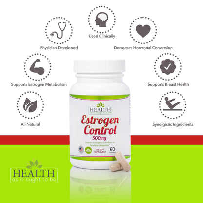 Health As It Ought To Be Estrogen Control Supplement - Physician Formulated Blend