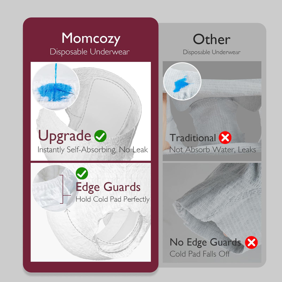 Momcozy Postpartum Recovery Essentials Kit, Labor Delivery Mom Care Kit, Self-Absorbent Disposable