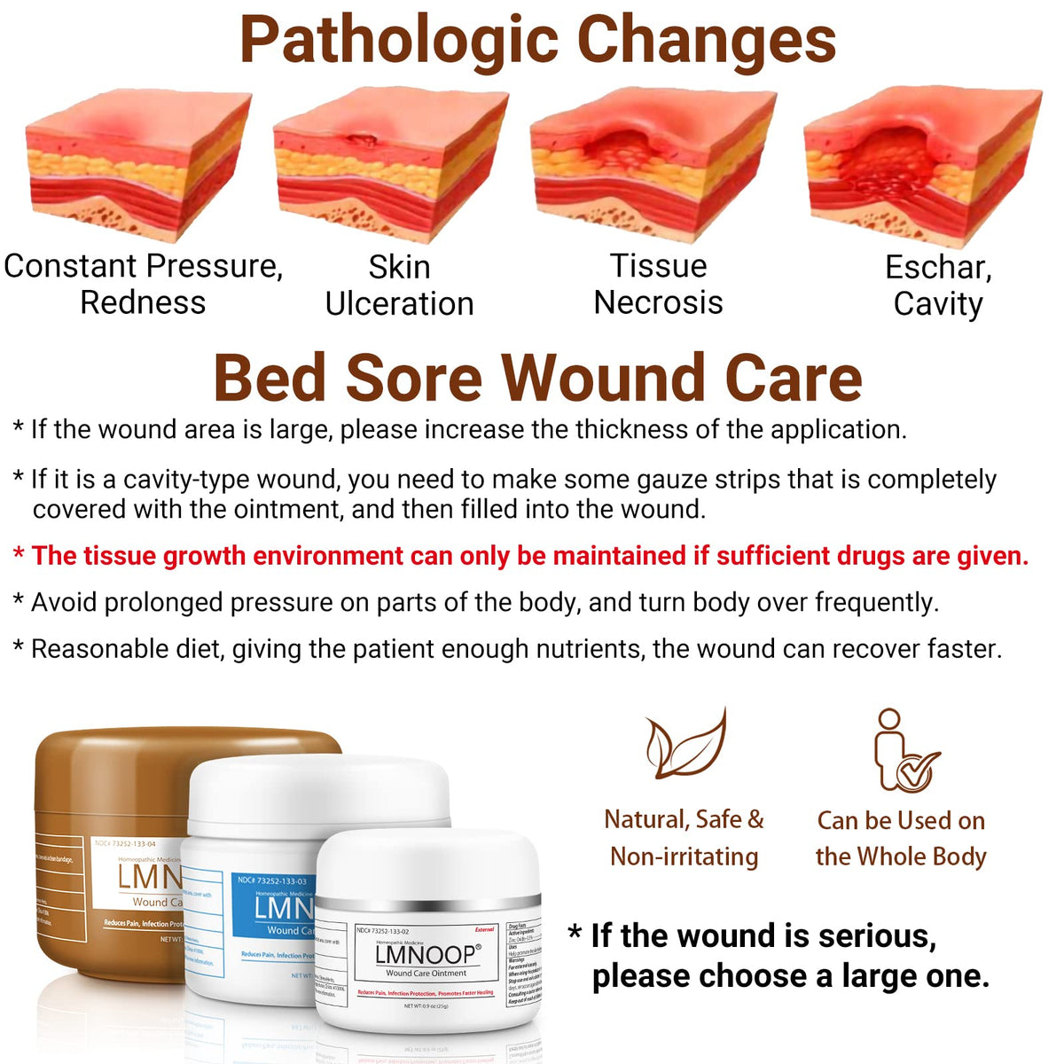 LMNOOP Bed Sore Cream, Maximum Strength Wound Care Ointment for Infection Protection & Skin Repair