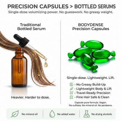 BODYDENSE Volumizing Hair Serum Capsules - Leave-In Hair Serum for Fine, Limp & Fragile Hair - Argan Oil, Peptides & Ceramides - Body, Shine & Heat Protection - Vegan, Mineral Oil Free - 15 Capsules