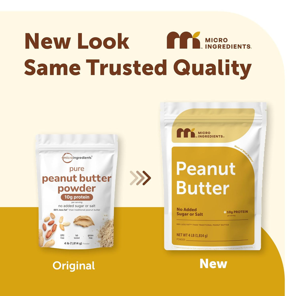 Micro Ingredients Pure Peanut Butter Powder, 4 lb - Made from Fresh Roasted Peanuts - No Added Sugar or Salt - 10g Plant-Based Protein 10% DV, 88% Less Fat - 107 Servings - Non GMO