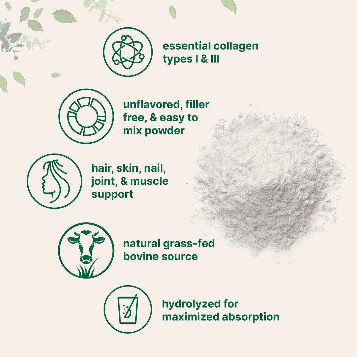 Micro Ingredients Hydrolyzed Collagen Peptides Powder, 1 lb - Type I & III Collagen for Women & Men - Unflavored Bovine Collagen Protein - Easy Dissolve, Paleo, Non-GMO