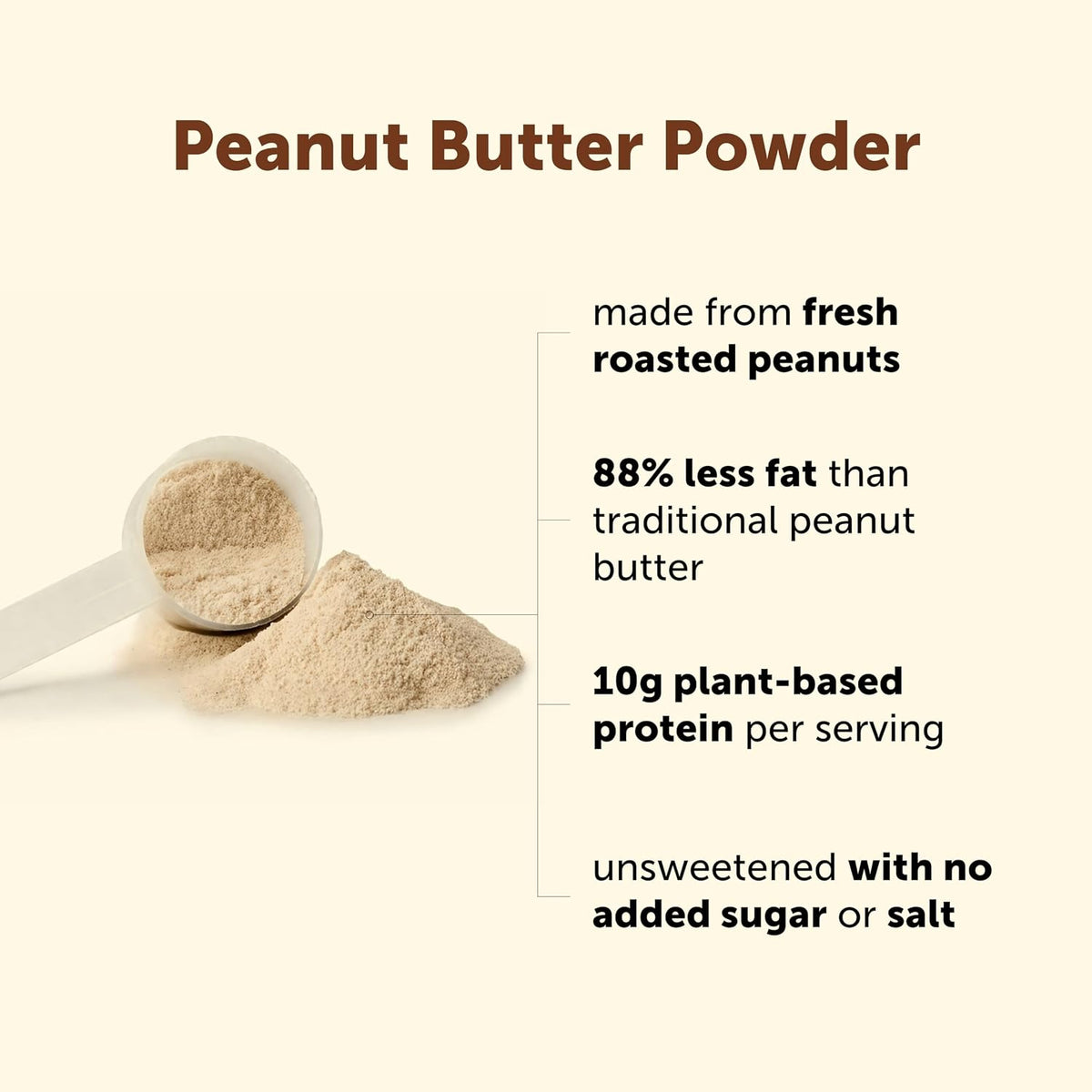 Micro Ingredients Pure Peanut Butter Powder, 4 lb - Made from Fresh Roasted Peanuts - No Added Sugar or Salt - 10g Plant-Based Protein 10% DV, 88% Less Fat - 107 Servings - Non GMO