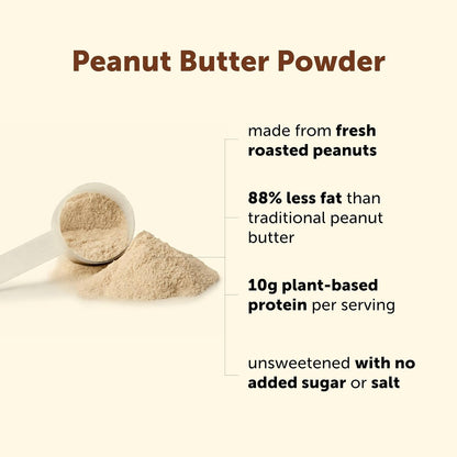 Micro Ingredients Pure Peanut Butter Powder, 4 lb - Made from Fresh Roasted Peanuts - No Added Sugar or Salt - 10g Plant-Based Protein 10% DV, 88% Less Fat - 107 Servings - Non GMO