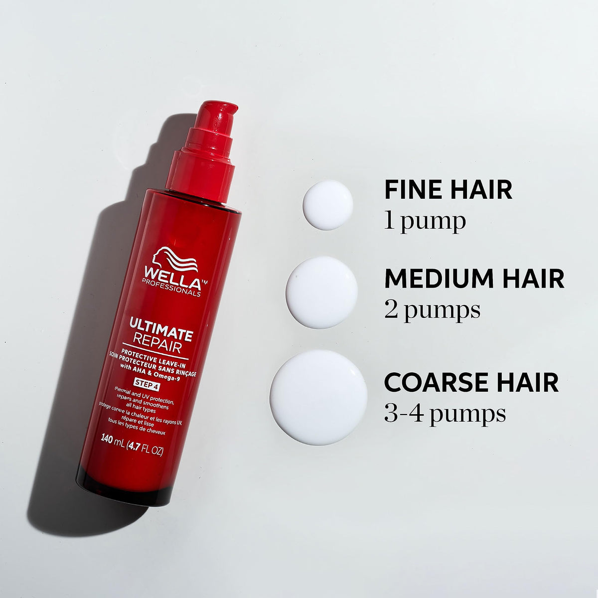 Wella Professionals ULTIMATE REPAIR Protective Leave-In Treatment for Damaged Hair - Thermal, UV Protection - Repairs & Smoothens - For All Hair Types - 4.7 Fl Oz