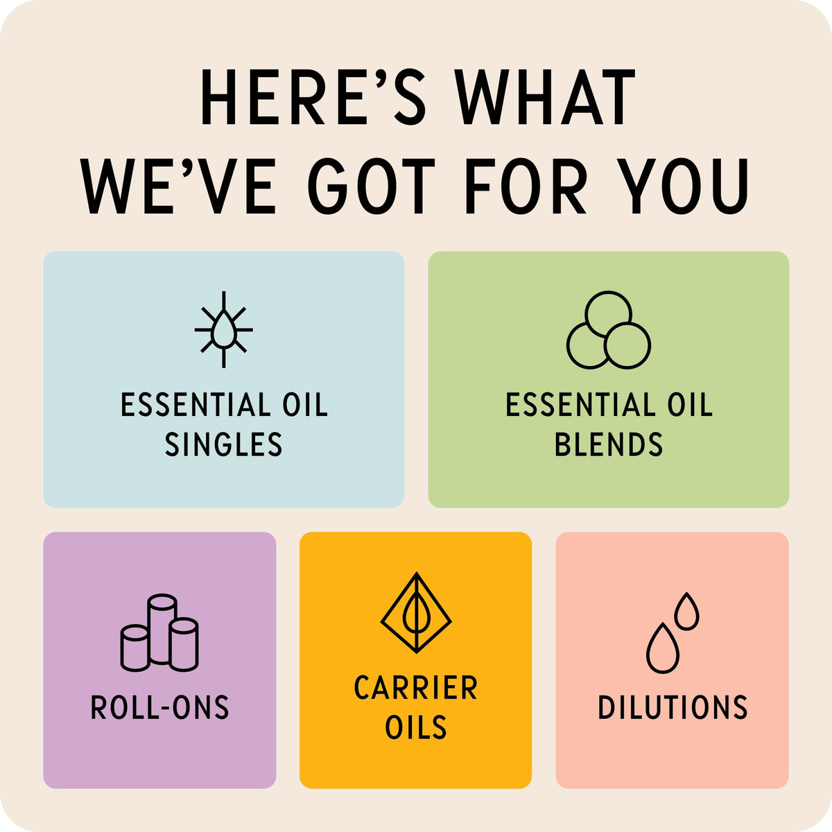 The Best Headache + Migraine Essential Oil Blend- Premium Grade- 100% Pure & Natural for Aromatherapy