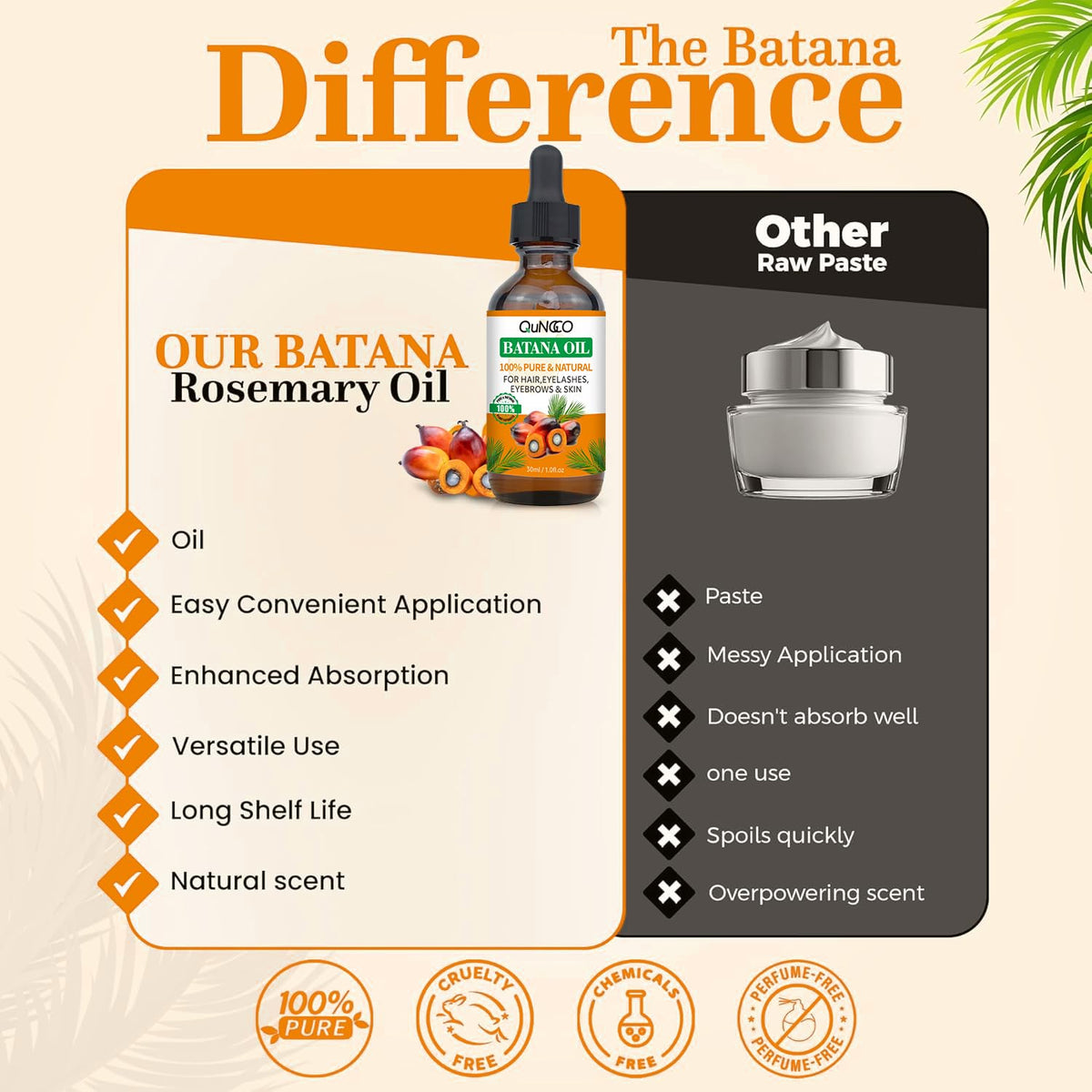 2 Pack Batana Oil for Hair Growth