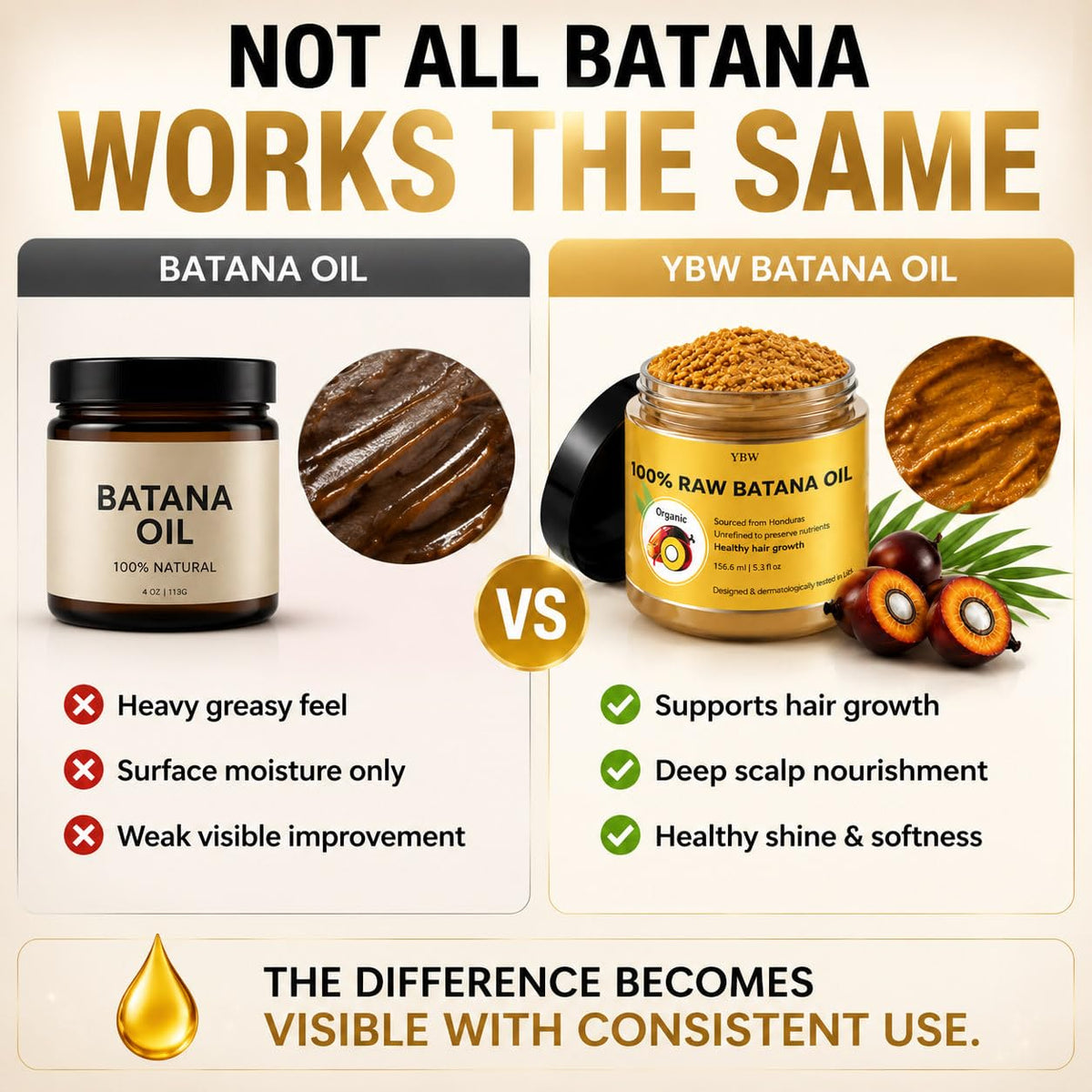 Raw Batana Oil for Hair Growth by Dr. Sebi Organic Raw Honduras Oil - 100% Pure & Natural Botana Paste for Thicker, Stronger Hair for Men and Women