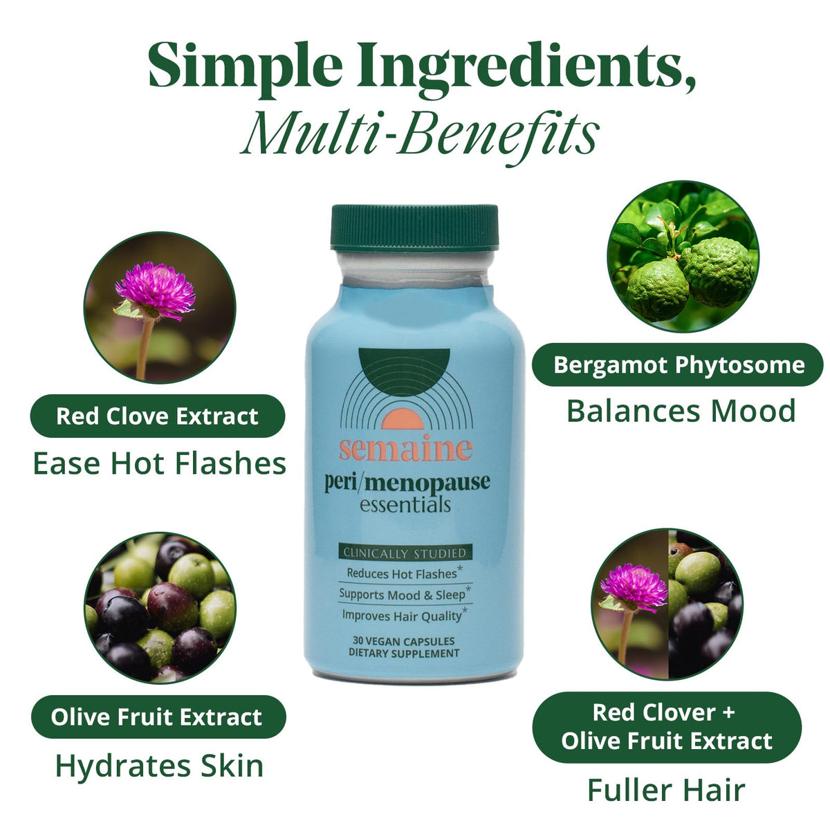 Peri/Menopause & Bladder Health Bundle - 1 Month Supply