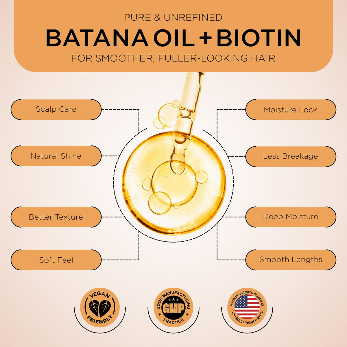 PRIME NATURAL Hair Oil - Batana, Rosemary, Pumpkin Seed, Castor, Almond & Peppermint Oil - Biotin Infused Frizzy & Dry Scalp Care - 2oz