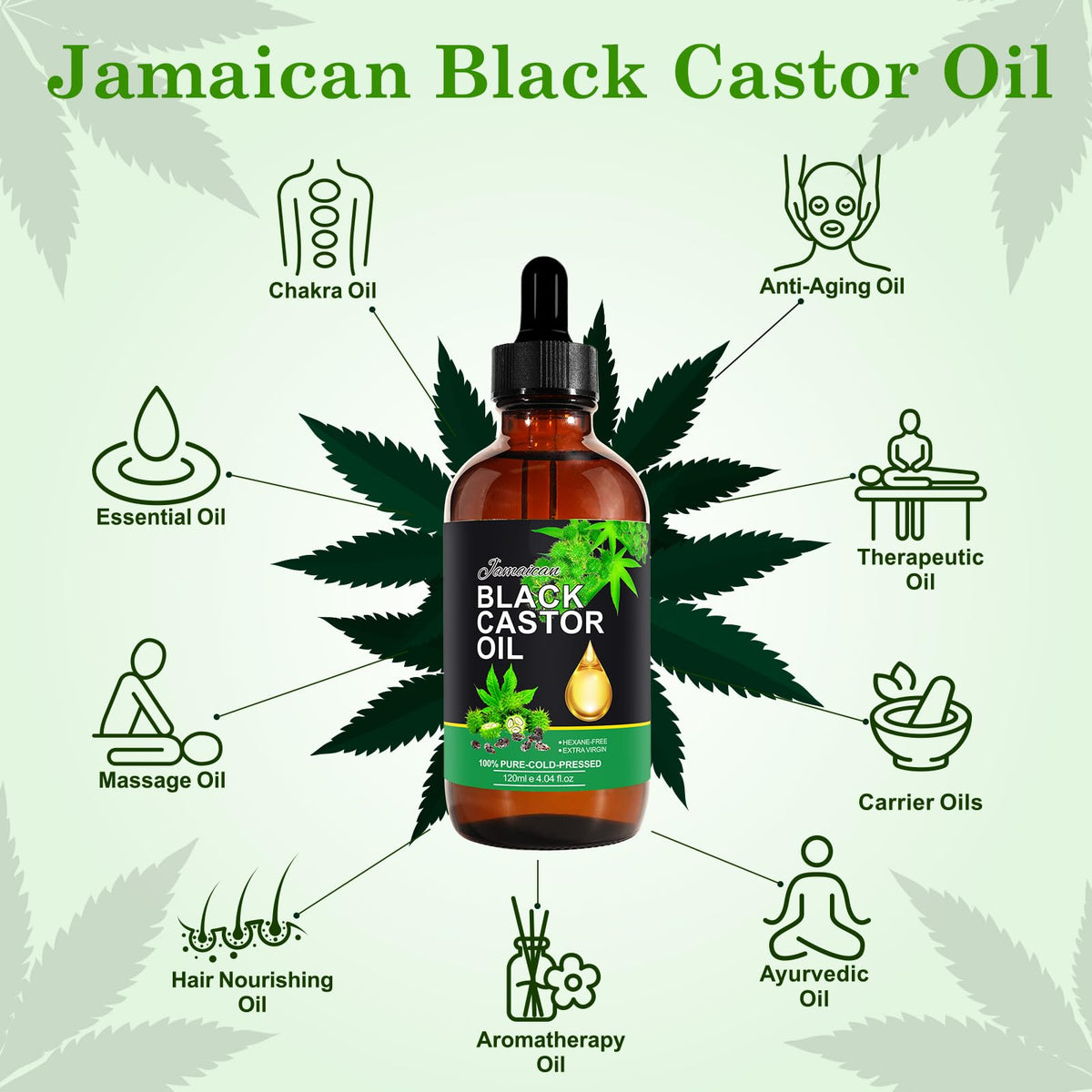 120ML Jamaican Black Castor Oil, Castor Oil Organic Cold Pressed Unrefined, Pure Natural Castor Oil for Hair Growth, Eyelashes & Eyebrows, Deep Cleansing, Skin & Scalp Moisturizer, Nail Care Grow