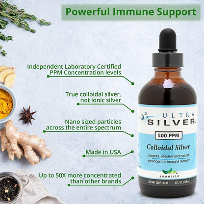 Ultra Silver® Colloidal Silver - 500 PPM, 32 Oz (946mL) - Mineral Supplement - True Colloidal Silver - 4 oz Dropper Bottle (Empty) Included for Dispensing!