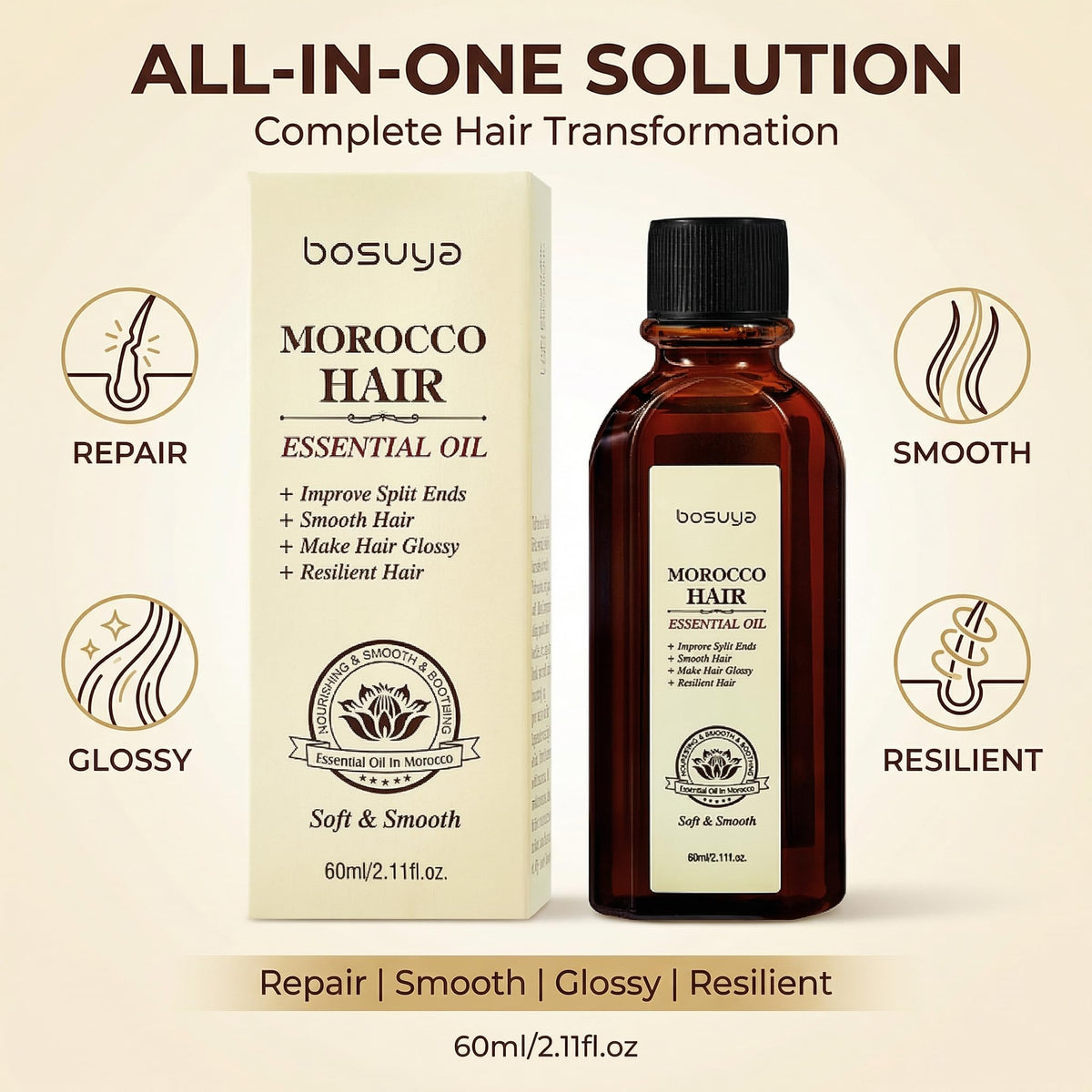Boxveria Moroccan Argan Hair Oil, Moroccan Oil Treatment for Hair, Lightweight Moroccan Hair Oil for Dry & Damaged Hair, Anti Frizz Shine, Heat Protection, 2 Pack 120ml