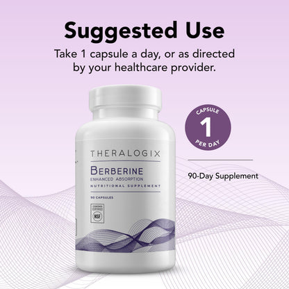 Theralogix Berberine Enhanced Absorption - 90-Day Supply - Made with Berberine